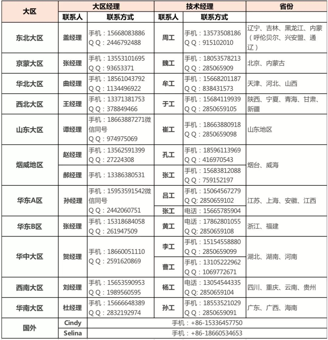 1580726887893.png blob.png